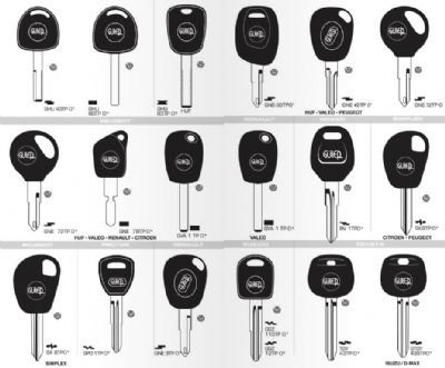 Şarkışla Oto Anahtarcı